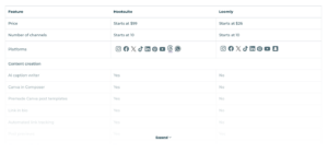 13 Examples of Comparison Pages To Be Inspired By - Unkover