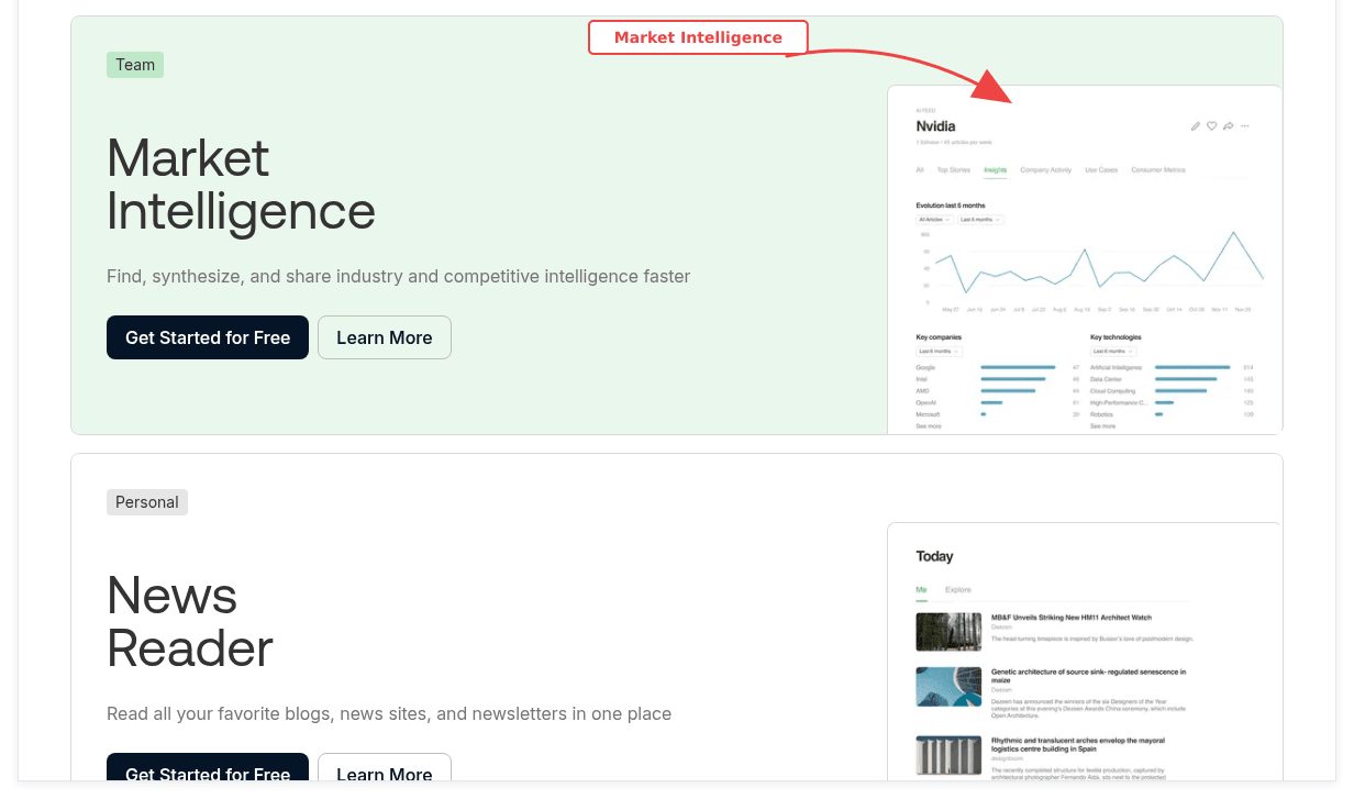 Feedly intelligence feed and Leo AI dashboard