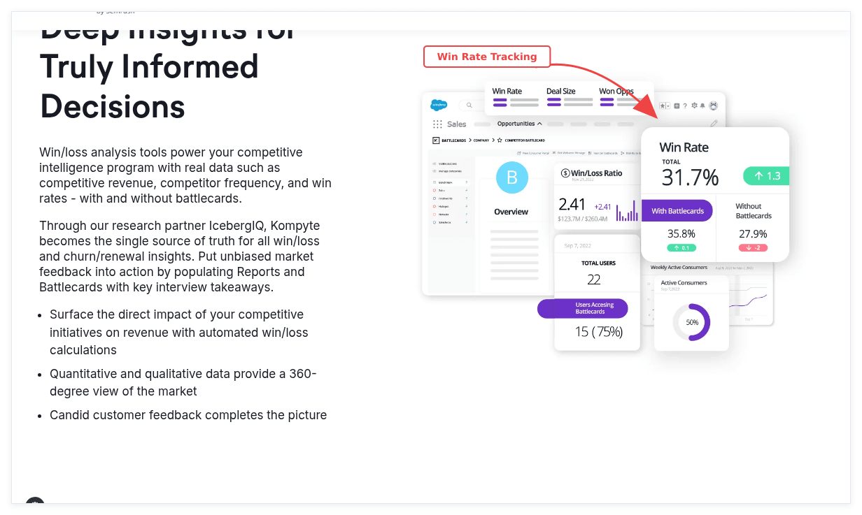 Kompyte by Semrush competitive intelligence dashboard