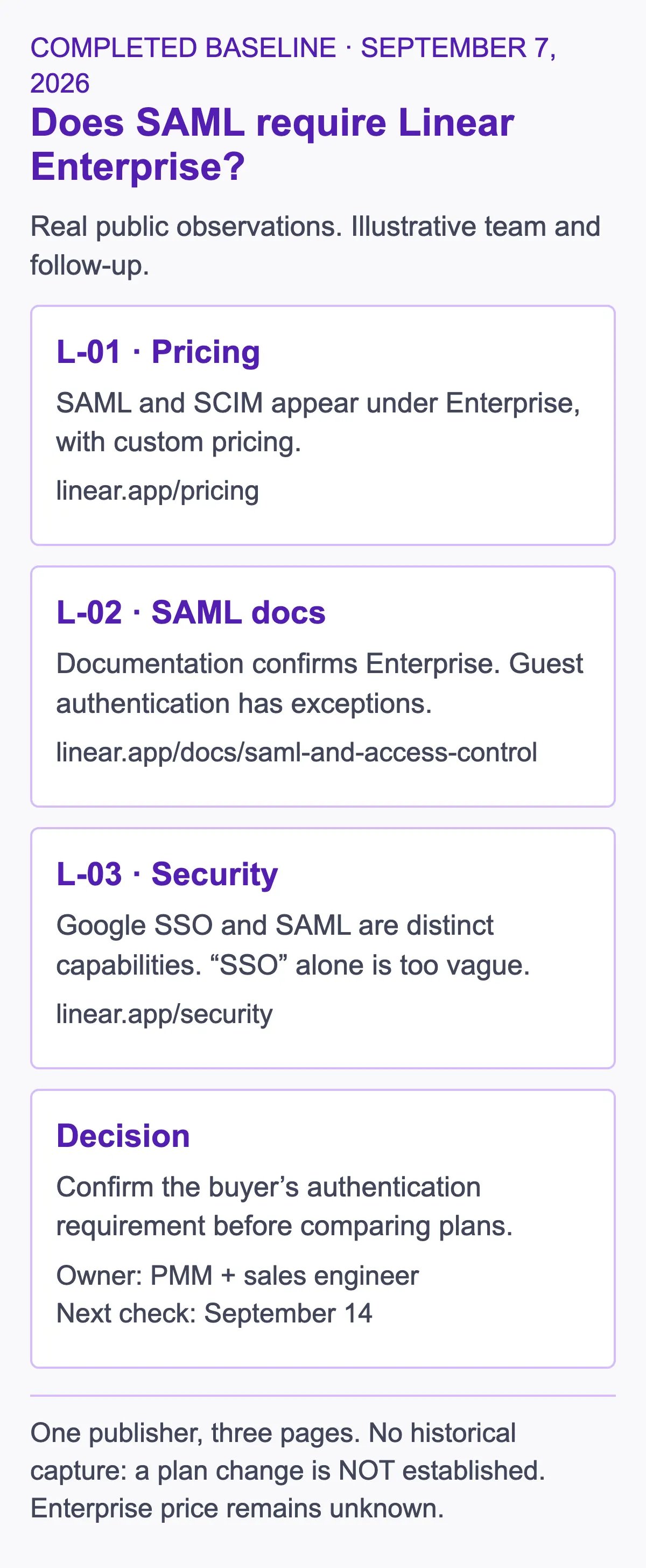 Completed Linear source register distinguishing SAML plan evidence from an unproven change