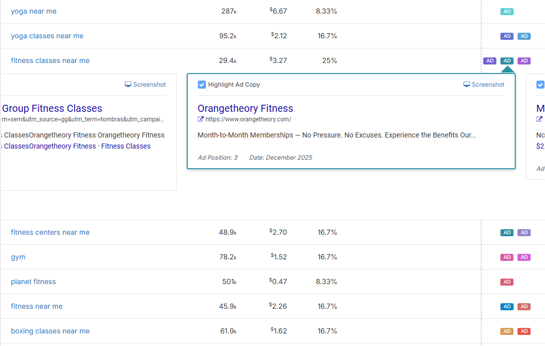 SpyFu's Ad History documentation image showing an Orangetheory ad marked December 2025 and a Highlight Ad Copy control.